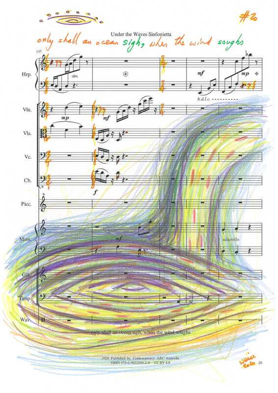 Page 20, Gerry Joe Weise, Musical Land Art, Under the Waves Sinfonietta, 2019.