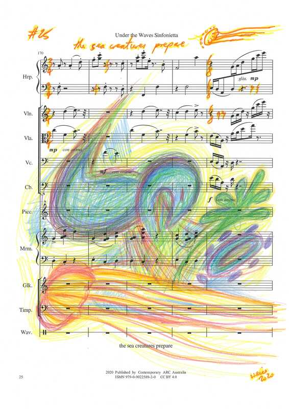 Page 25, Gerry Joe Weise, Musical Land Art, Under the Waves Sinfonietta, 2019.