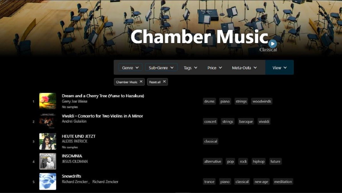 No.1 Top Chamber Music Charts, January 2024. Dream and a Cherry Tree (Yume to Hazakura), by Gerry Joe Weise.
